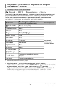 Страница 79