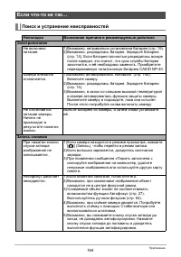 Страница 164