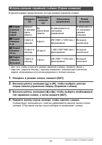 Страница 37