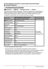 Страница 77