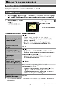Страница 83