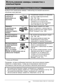 Страница 121