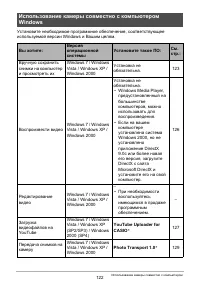 Страница 122