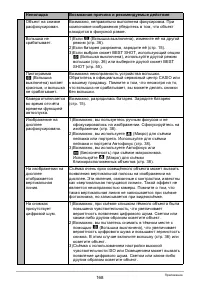 Страница 168
