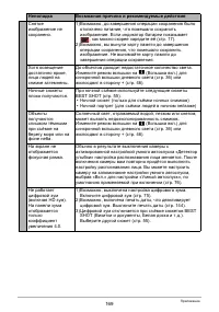 Страница 169