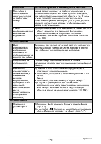 Страница 170