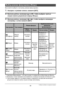 Страница 38