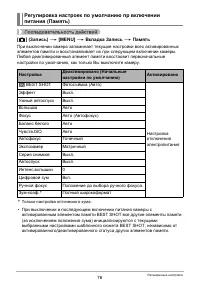 Страница 76