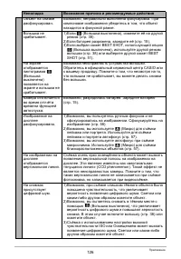Страница 126