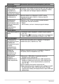 Страница 128