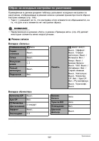 Страница 157