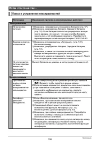 Страница 159