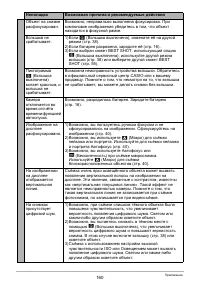 Страница 160