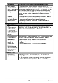 Страница 162