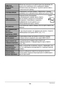 Страница 166