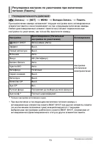 Страница 73