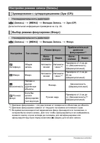 Страница 83