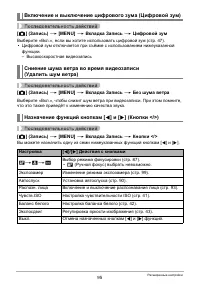 Страница 95