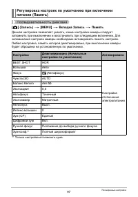 Страница 97