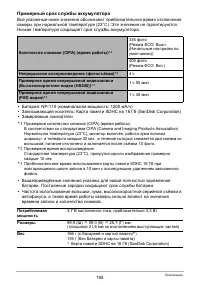 Страница 195