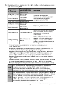 Страница 40