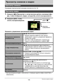 Страница 105