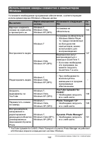 Страница 142
