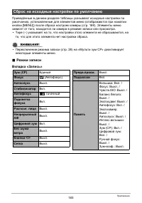 Страница 183