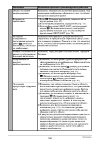 Страница 188