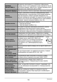Страница 193