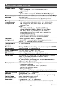 Страница 197