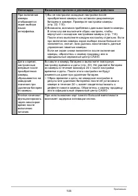 Страница 133