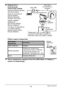 Страница 19