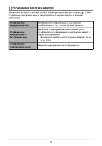 Страница 12
