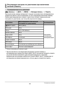 Страница 62
