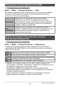 Страница 110
