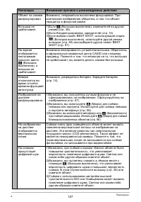 Страница 127