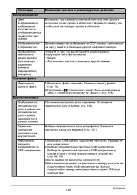 Страница 129