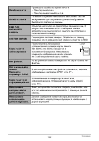 Страница 132