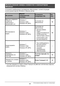 Страница 85