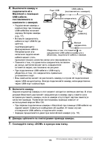 Страница 95