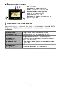 Страница 11