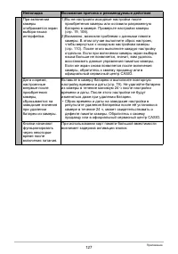 Страница 127