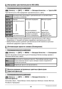 Страница 65