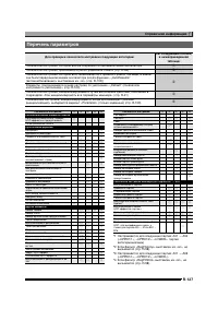 Страница 128