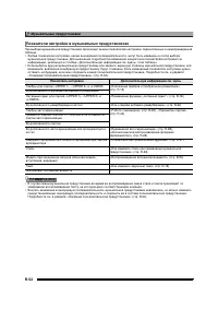 Страница 53