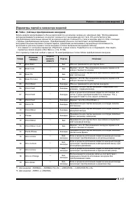 Страница 118