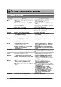 Страница 149