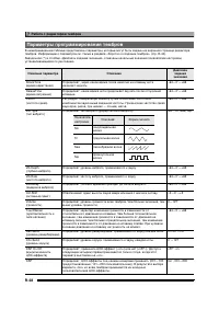 Страница 49