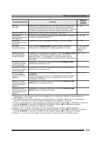 Страница 50